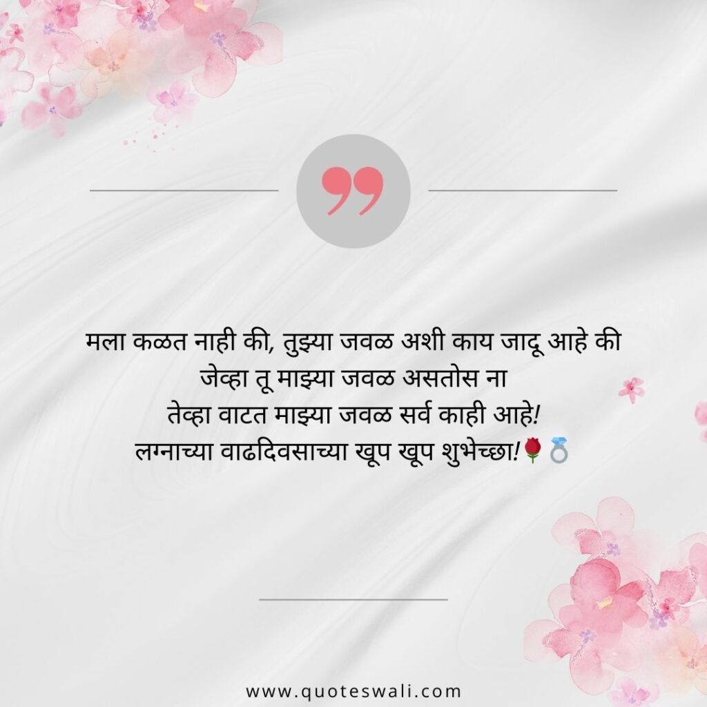 Happy Marriage Anniversary Wishes in Marathi