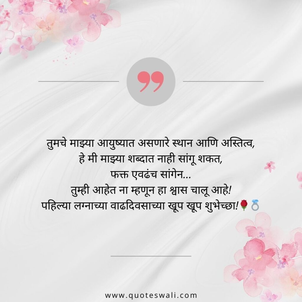 Happy Marriage Anniversary Wishes in Marathi