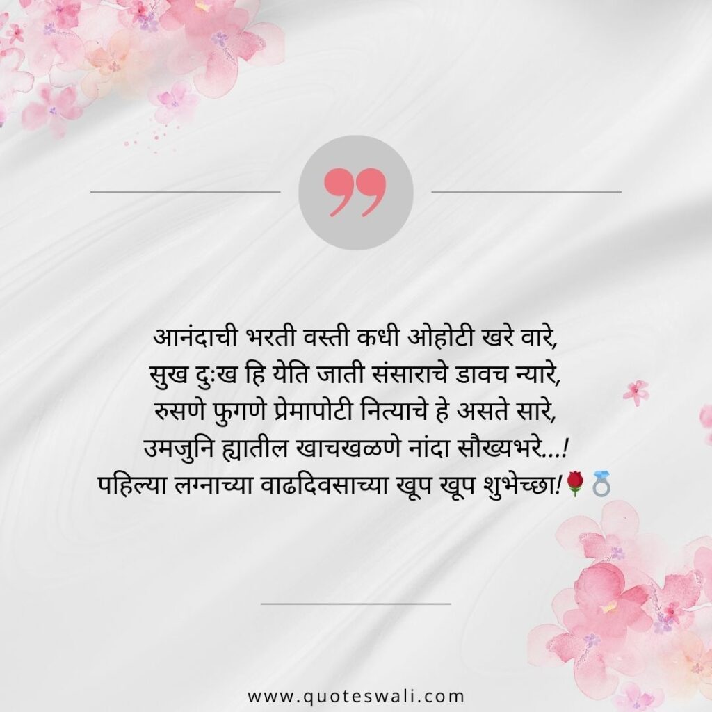 Happy Marriage Anniversary Wishes in Marathi