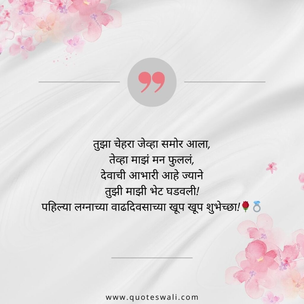 Happy Marriage Anniversary Wishes in Marathi